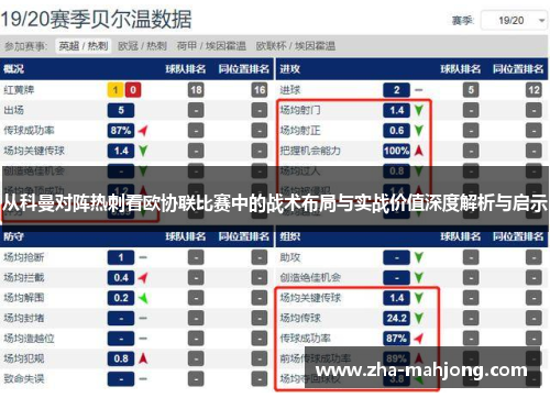 从科曼对阵热刺看欧协联比赛中的战术布局与实战价值深度解析与启示