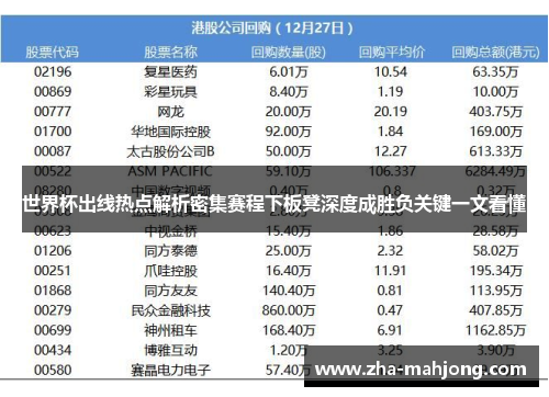 世界杯出线热点解析密集赛程下板凳深度成胜负关键一文看懂 世界杯出线热点解析密集赛程下板凳深度成胜负关键一文看懂