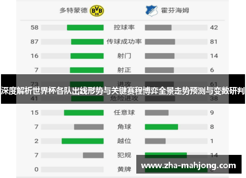 深度解析世界杯各队出线形势与关键赛程博弈全景走势预测与变数研判