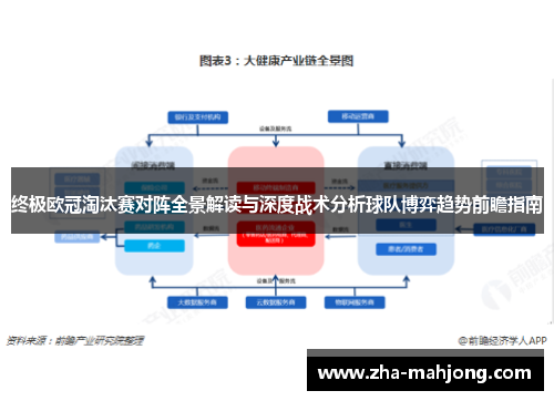 终极欧冠淘汰赛对阵全景解读与深度战术分析球队博弈趋势前瞻指南