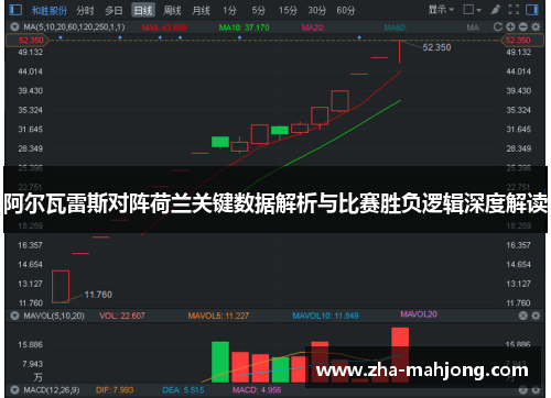 阿尔瓦雷斯对阵荷兰关键数据解析与比赛胜负逻辑深度解读