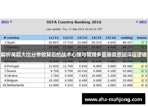 解析英超大比分惨败背后的战术心理与管理多重崩盘原因深层逻辑