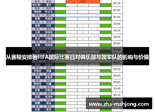从赛程安排看FIFA国际比赛日对俱乐部与国家队的影响与价值 从赛程安排看FIFA国际比赛日对俱乐部与国家队的影响与价值
