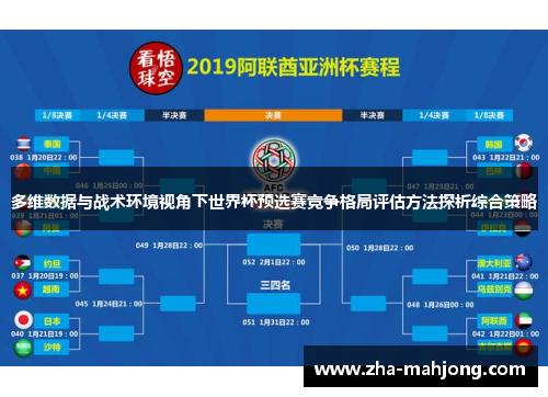 多维数据与战术环境视角下世界杯预选赛竞争格局评估方法探析综合策略 多维数据与战术环境视角下世界杯预选赛竞争格局评估方法探析综合策略