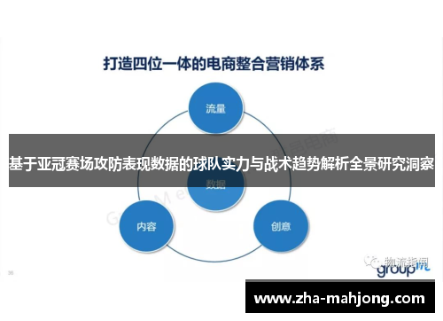 基于亚冠赛场攻防表现数据的球队实力与战术趋势解析全景研究洞察 基于亚冠赛场攻防表现数据的球队实力与战术趋势解析全景研究洞察