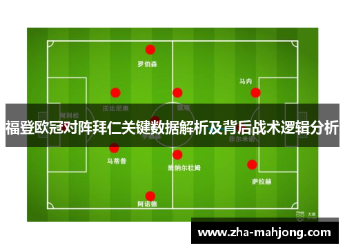 福登欧冠对阵拜仁关键数据解析及背后战术逻辑分析 福登欧冠对阵拜仁关键数据解析及背后战术逻辑分析