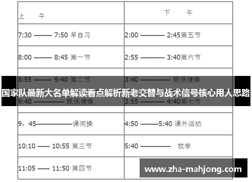 国家队最新大名单解读看点解析新老交替与战术信号核心用人思路 国家队最新大名单解读看点解析新老交替与战术信号核心用人思路